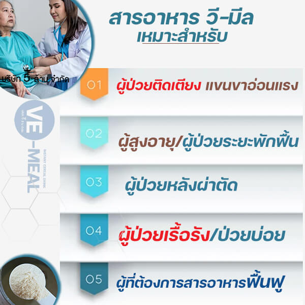 #Ai TGLIFE #เครื่อข่ายTGLIFE #TG Ai #รับแม่ทีมต้นนำ้ #ทีจีไลฟ์เชียงใหม่ #TG_LIFE_PRODUCT #แม่ทีมเครือข่าย #ต้นสายเครือข่าย #ทีจีไลฟ์ #เครือข่ายที่จีไลฟ์ #วีมีล #ve-meal #vemael #TG_LIFE_CHAING_MAI #oryzanol #น้ำมันรำข้าว #จมูกข้าว #PGP #พีจีพี #เอสแอลเอ็ม #SLM #สินค้าหมอมานพ #สินค้าดร.มานพ #สินค้าPGP #สมัครตัวแทนต้นสาย #สมัครตัวแทน #ข้าวสกัด #จมูกข้าวสกัด #BOTANIGA #โบทานิก้า # #อาหารคนแก่ #ธัญพืชสกัด#รับตัวแทนจำหน่าย##ศูนย์เชียงใหม่ทีจีไลฟ์#โรคไต#ฟื้นฟูไต#ไตเสื่อม#สาขาเชียงใหม่ #คนแก่เบื่ออาหาร#คนป่วยติดเตียง#เบื่ออาหาร #TG Ai#Ai Tg#Ai tg life#น้ำมังคุด